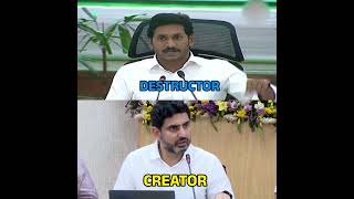 Difference is Clear 💯  Difference Between Lokesh and Jagan in District Collectors Conference [upl. by Mora888]