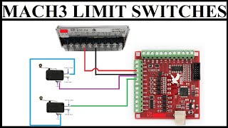 CNC MILL BUILD PART 30  MACH3 USB CONTROLLER LIMIT SWITCHES SERIAL WIRING FOR Z AXIS [upl. by Kaylil740]