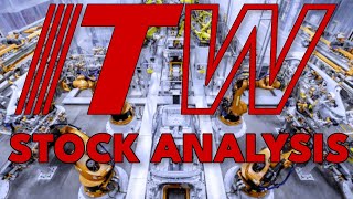 Illinois Tool Works Stock Analysis  ITW Stock Analysis [upl. by Ailegave294]