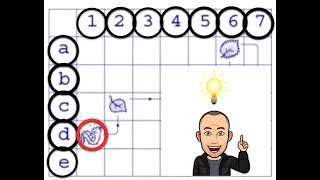 CP CE1 Maths se déplacer dans un quadrillage et décoder un déplacement [upl. by Allemahs]