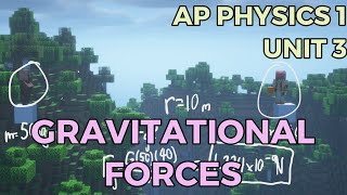 Gravitational forces  AP Physics 1 Unit 3 [upl. by Nirro]