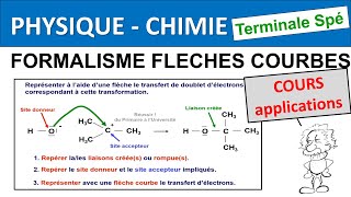 TUTO Supprimer les deux flèches bleues sur les icônes dans Windows 10 [upl. by Xad406]