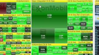 How to Find Stocks Using Finvizcom [upl. by Anelah]