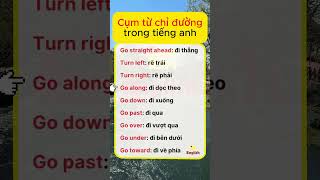 Cụm từ chỉ đường trong tiếng anh english tbaenglish learnenglish tienganh shortsvideo [upl. by Anilorak723]