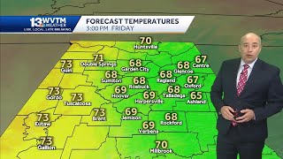 Cool and cloudy Friday across Alabama but we have a dry football forecast [upl. by Ailecec966]