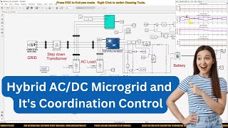 Microgrid  A Hybrid ACDC Microgrid and Its Coordination Control [upl. by Dearman]