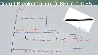 Circuit Breaker failure CBFIN 7UT85 [upl. by Herson380]