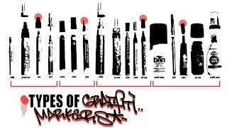 Types of Graffiti Markers [upl. by Nelan511]