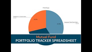 How the portfolio tracker for ETFs index and mutual funds works Google Spreadsheets [upl. by Saphra]