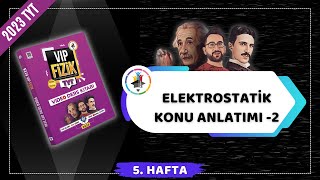 Elektrostatik Konu Anlatımı 2  2023 TYT Fizik KAMPI [upl. by Atima]