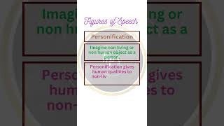 Learn Personification Figures of Speech shorts youtubeshorts learnenglish [upl. by Theda676]