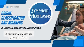 Lymphoid Neoplasms  Classification Origin Markers  Pathology with Visual Mnemonics  Crack NEET [upl. by Sucramed192]