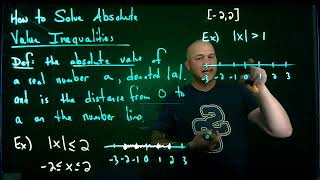 How to Solve Absolute Value Inequalities [upl. by Jaenicke]