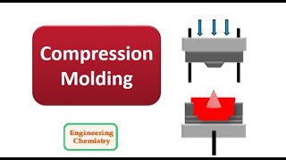 Compression Molding [upl. by Drahser]