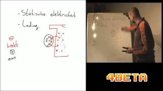 Statische elektricteit [upl. by Eceinal]