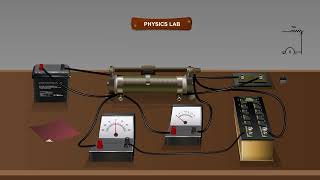 Conversion of Galvanometer to Voltmeter  MeitY OLabs [upl. by Pamelina687]