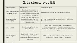 Finance publique Semestre 4 5ème épisode [upl. by Newsom]