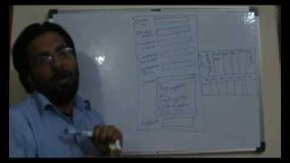 Database Normalization 1st Normal Form Part 1 1NF PPT httpwwwyoutubecomwatchvqU6I5maelns [upl. by Amilb169]