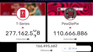 t series 😃😀vs😃😀 pewdiepie Subscribe count on youtube video 📹 live top100 subcount livestream [upl. by Ecyrb459]