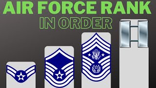 US Air Force Ranks In Order [upl. by Jaquenette]