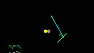 Conservation of Momentum 2D inelastic collision [upl. by Hyacinthie]