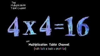 Multiplication Table 4 Song and Video Flash Cards [upl. by Alexandro]