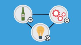 Trademark vs Patent vs Copyright [upl. by Tatianna789]