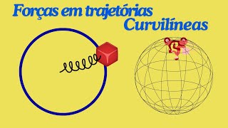 FORÇAS EM TRAJETÓRIAS CURVILÍNEAS [upl. by Anilram]