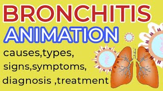 Bronchitis bronchitis animation  bronchitis symptoms treatment  bronchitis cough sound  3D [upl. by Docile441]