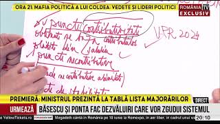 ROMANIA EXCLUSIV cu Simona Gheorghe 2062024 Ministrul Muncii despre recalcularea pensiilor [upl. by Harim845]