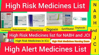 High Risk Medicines listHigh Alert Medicines list High risk Medicines in icuHigh risk NABHJCI [upl. by Bartholomew]