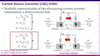 Introduction to DC transmission Systems [upl. by Stearns]