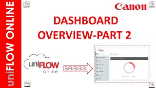 PART 2  UNIFLOW ONLINE DASH BOARD [upl. by Rehposirhc34]