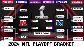 2024 NFL Playoff bracket schedule standings Divisional Playoff Picture [upl. by Yurt765]