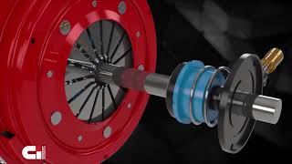 Clutch Hydraulic Release Systems Showing the difference between a semi and fully hydraulic system [upl. by Schroth]