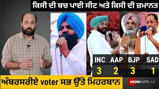 Prejudiced against none How Amritsar voters voted liberally for all Congress BJP AAP amp SAD [upl. by Imugem]