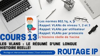 Cours N°13  Les VLANs  Le résumé dune longue histoire  Par Dr MARiahla [upl. by Diego731]