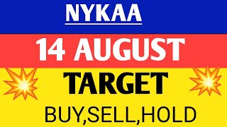 Nykaa share price  Nykaa share  Nykaa share latest news [upl. by Tohcnarf454]