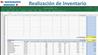 Cómo hacer el inventario en tu restaurante  El Restaurante Rentable [upl. by Nehgaem]