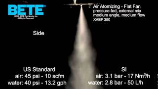 Air atomising nozzle Flat fan external mix XAEF 350E [upl. by Nalloh]