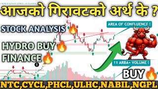 NEPSE Hits 2760  Technical amp Financial Analysis  Stock Trading amp Investment Guide  See BANKS [upl. by Ylra]