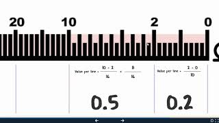 Ohmmeter Scale Reading [upl. by Sioux401]