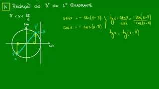 Redução do 3° ao 1° quadrante [upl. by Ahsitul482]