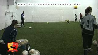 Goalkeeper Training  02222011  Part I  SeriousGoalkeepingnet [upl. by Leahcimaj]