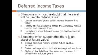 Intermediate II Deferred Taxes  4 NOL and Valuation Allowance Janice Cobb [upl. by Fredelia438]