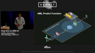 AWS Summit Series 2016  Chicago  Deep Dive on AWS IoT [upl. by Ernesto]