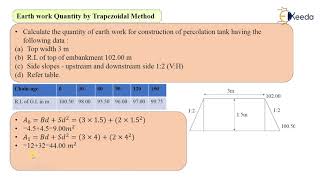 Numerical on Calculation of Earthwork by Trapezoidal Formula [upl. by Wightman965]