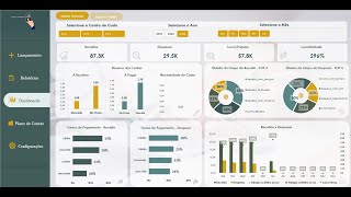 Planilha Financeira Empresarial [upl. by Rhett]