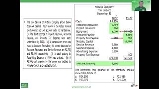 49  Corrected trial balance [upl. by Elac378]