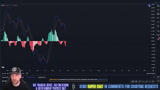 Alephim  Price Prediction amp Technical Analysis May 2024 [upl. by Friedrich]